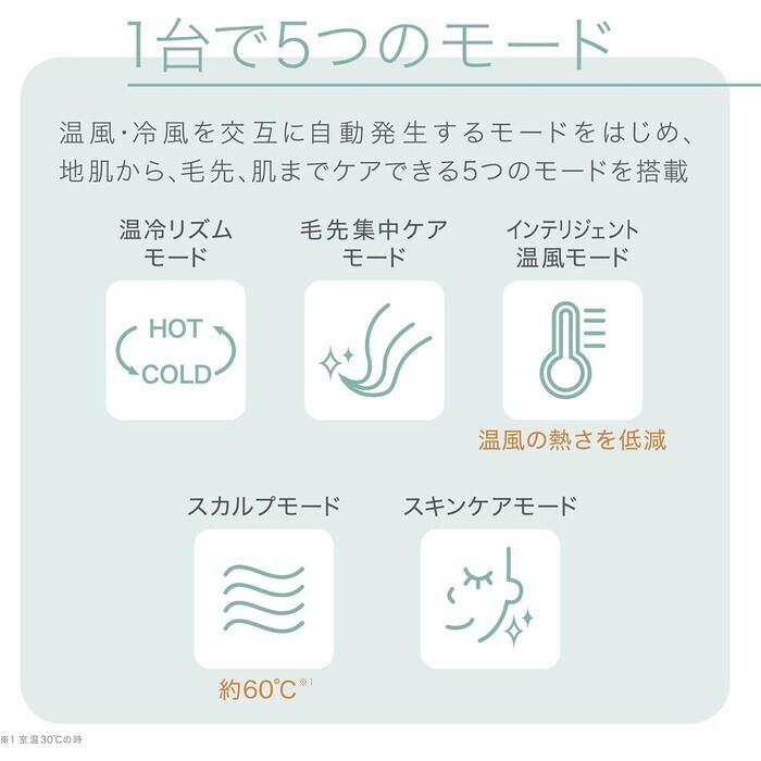 【延長3年保証】Panasonic ヘアードライヤー ナノケア  EH-NA9F-RP