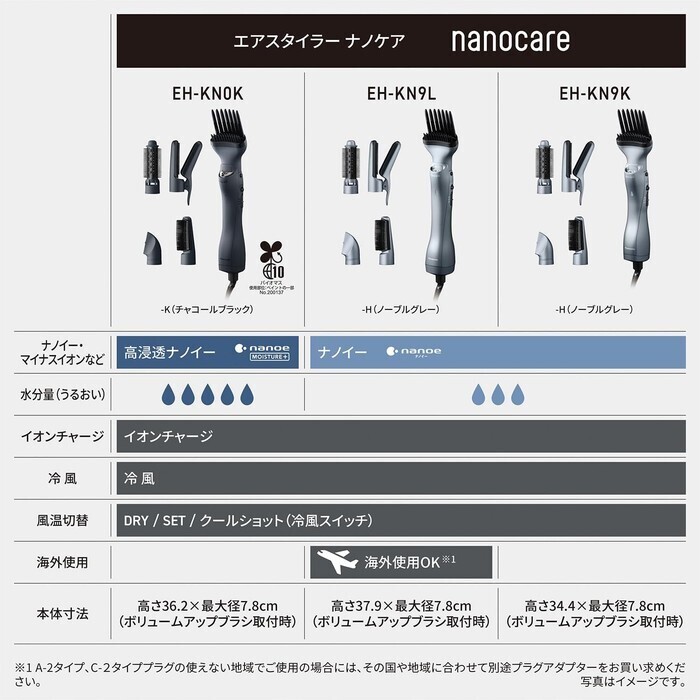 【延長3年保証】Panasonic エアスタイラー ナノケア EH-KN9L-H