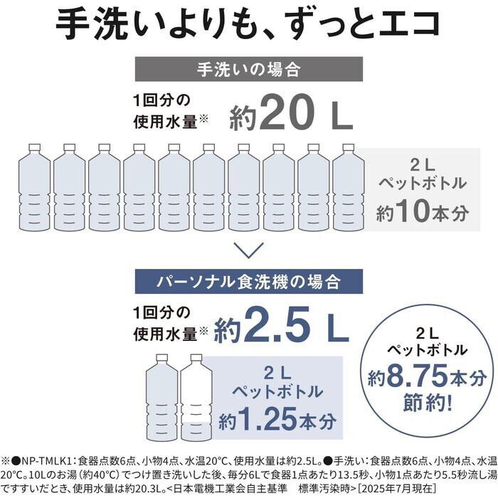 【延長3年保証】Panasonic 食器洗い乾燥機 NP-TMLK1-K