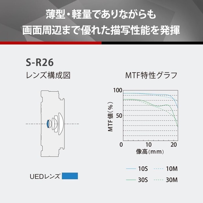 【延長3年保証】Panasonic デジタル一眼カメラ用交換レンズ S-R26