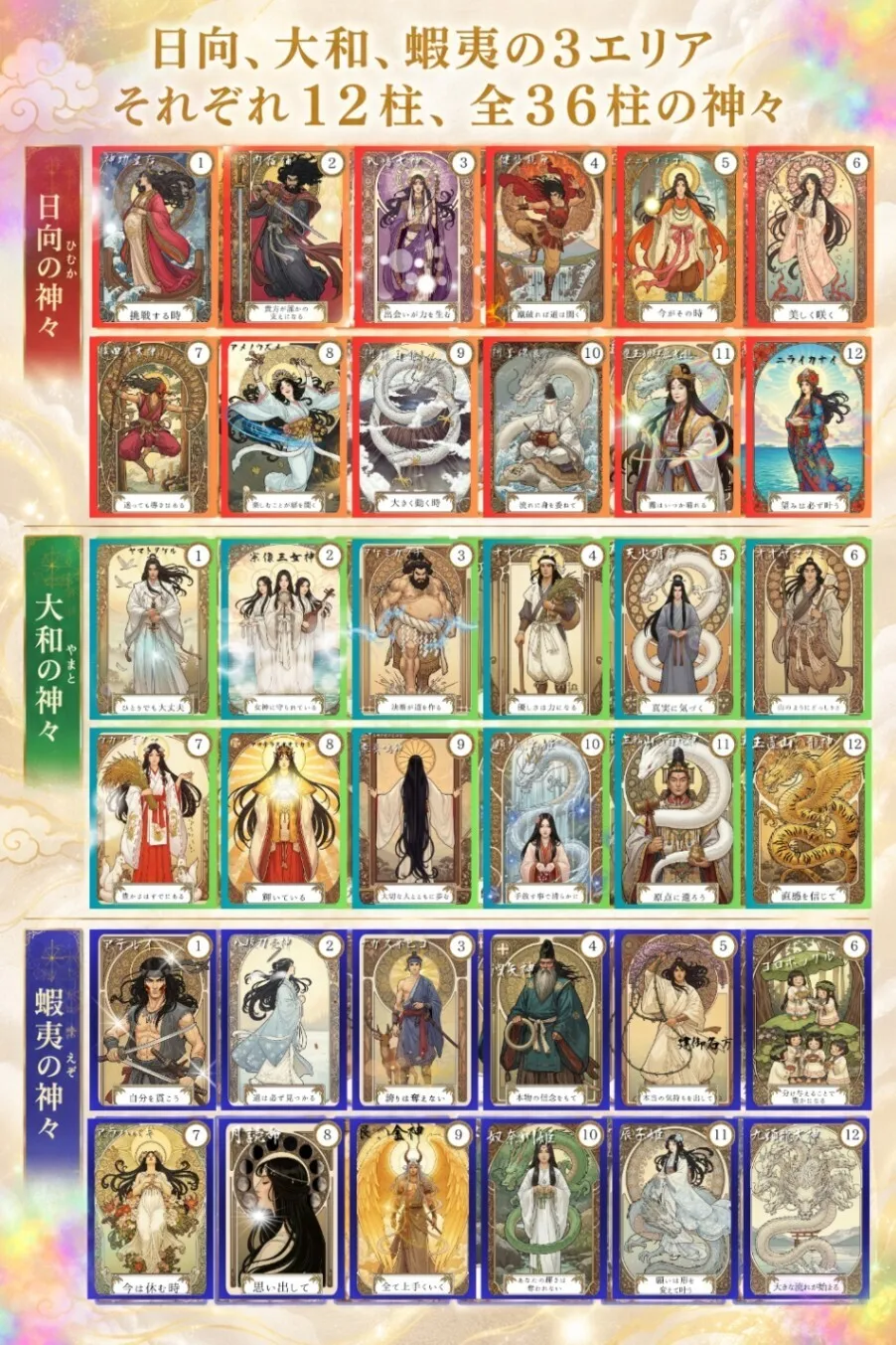 ［占い師監修］龍神八百万神オラクル