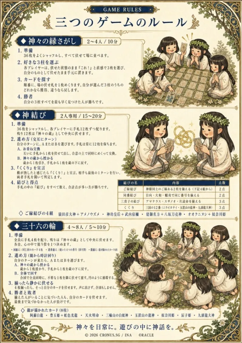 ［占い師監修］龍神八百万神オラクル