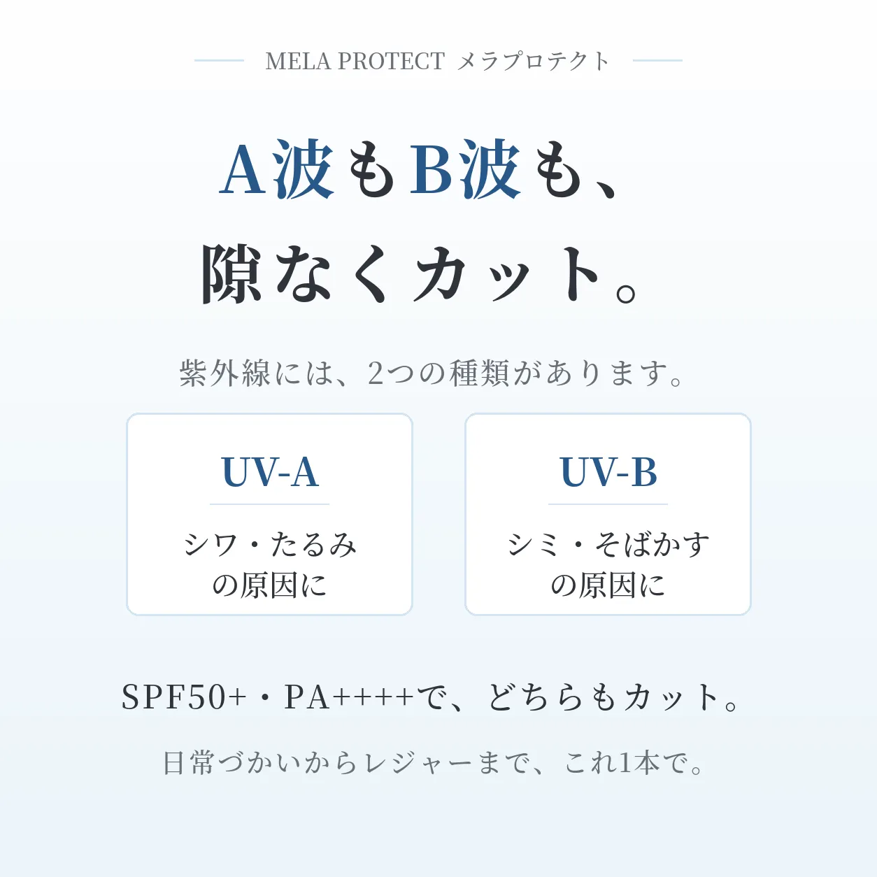 【いつかの石けん＆薬用日焼け止め メラプロテクト】洗う×守る スキンケアセット｜正規品