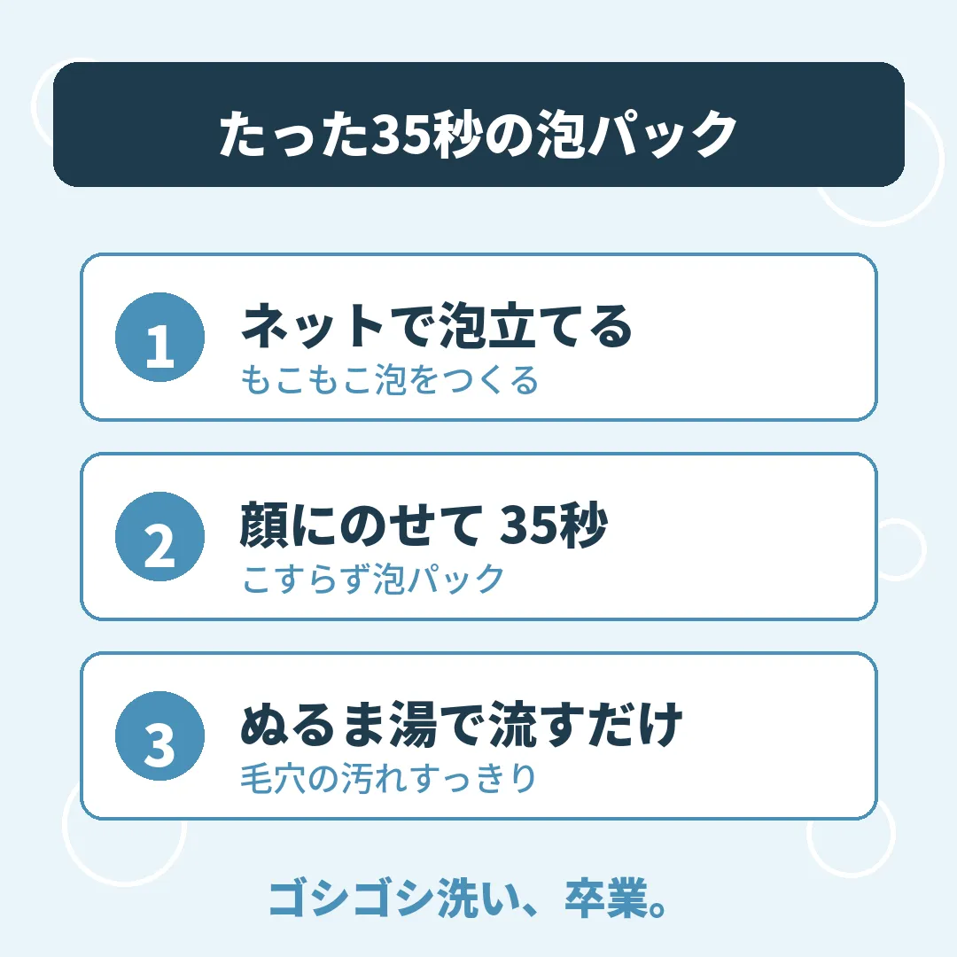 【稼げや祭り 送料半額＋特典🎁】【いつかの石けん】酵素洗顔石けん |毛穴の角栓・黒ずみ・足のニオイに