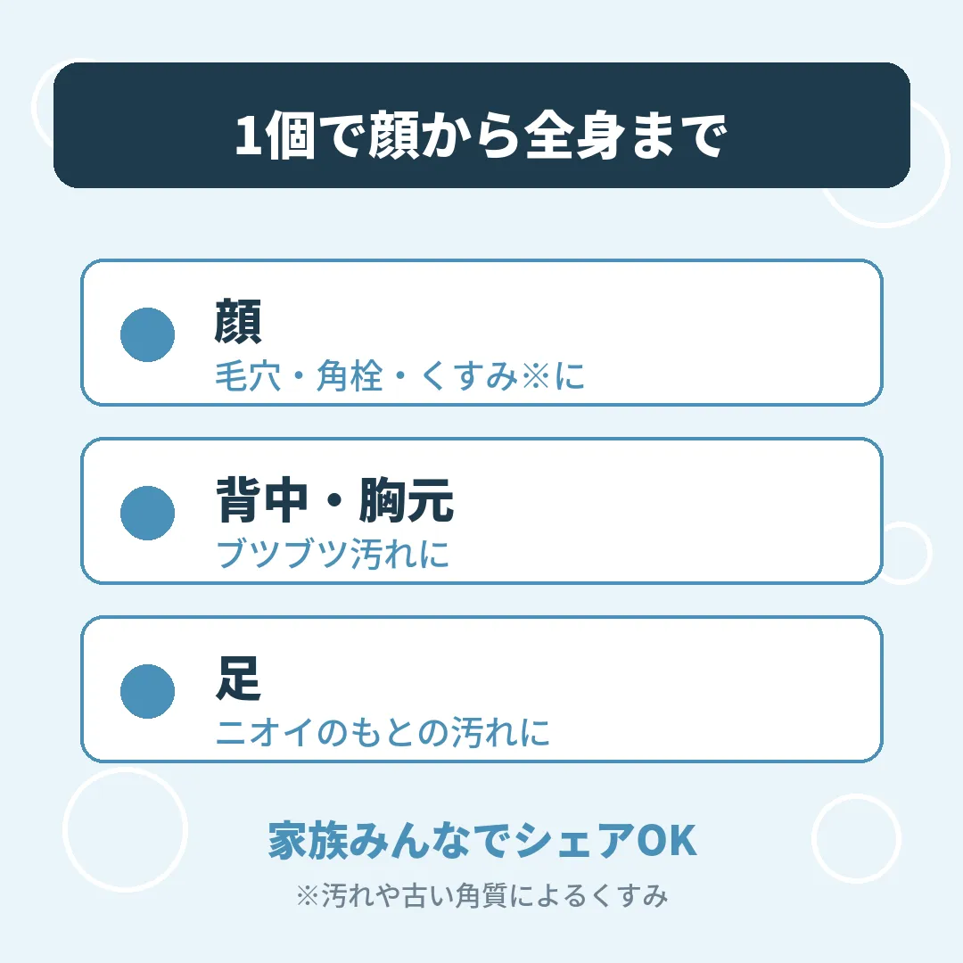 【いつかの石けん&いつかの美容液セット】洗う+うるおす毛穴ケア｜男女OK