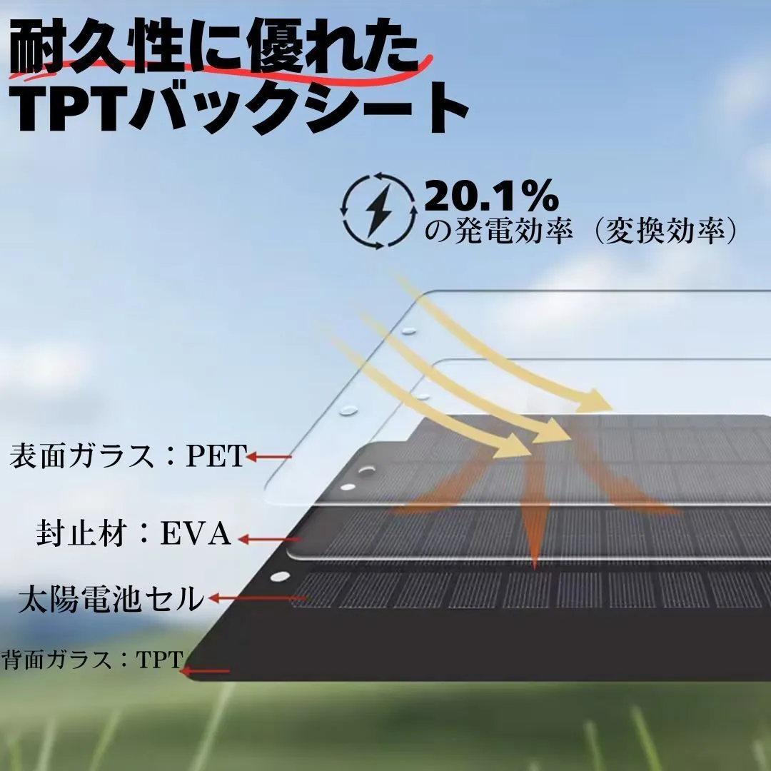 ソーラー換気扇 ファン ソーラーパネル 10W 換気扇 排気ファン ソーラー 鶏小屋 犬小屋 倉庫