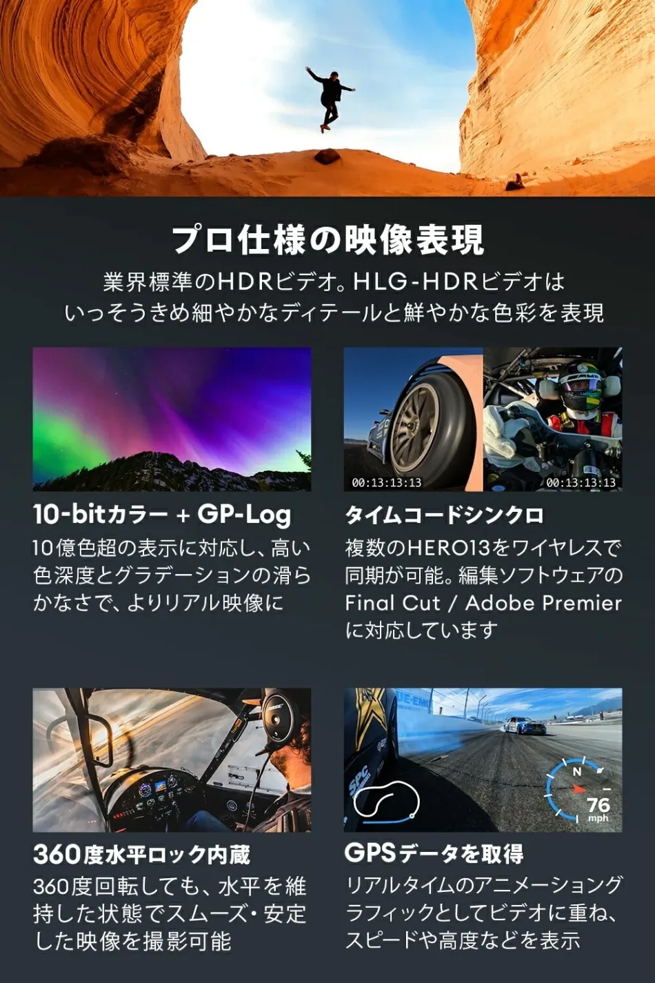 GoPro HERO13 Black バッテリー3個・サイドドア付 特別セット