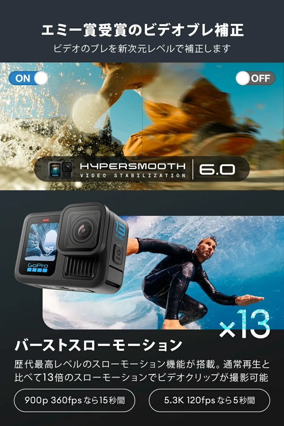 GoPro HERO13 Black バッテリー3個・サイドドア付 特別セット