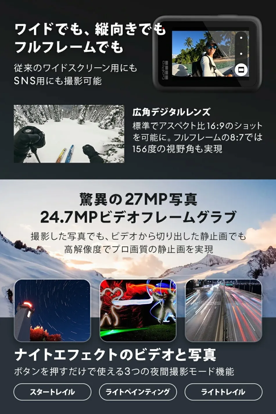 GoPro HERO13 Black バッテリー3個・サイドドア付 特別セット