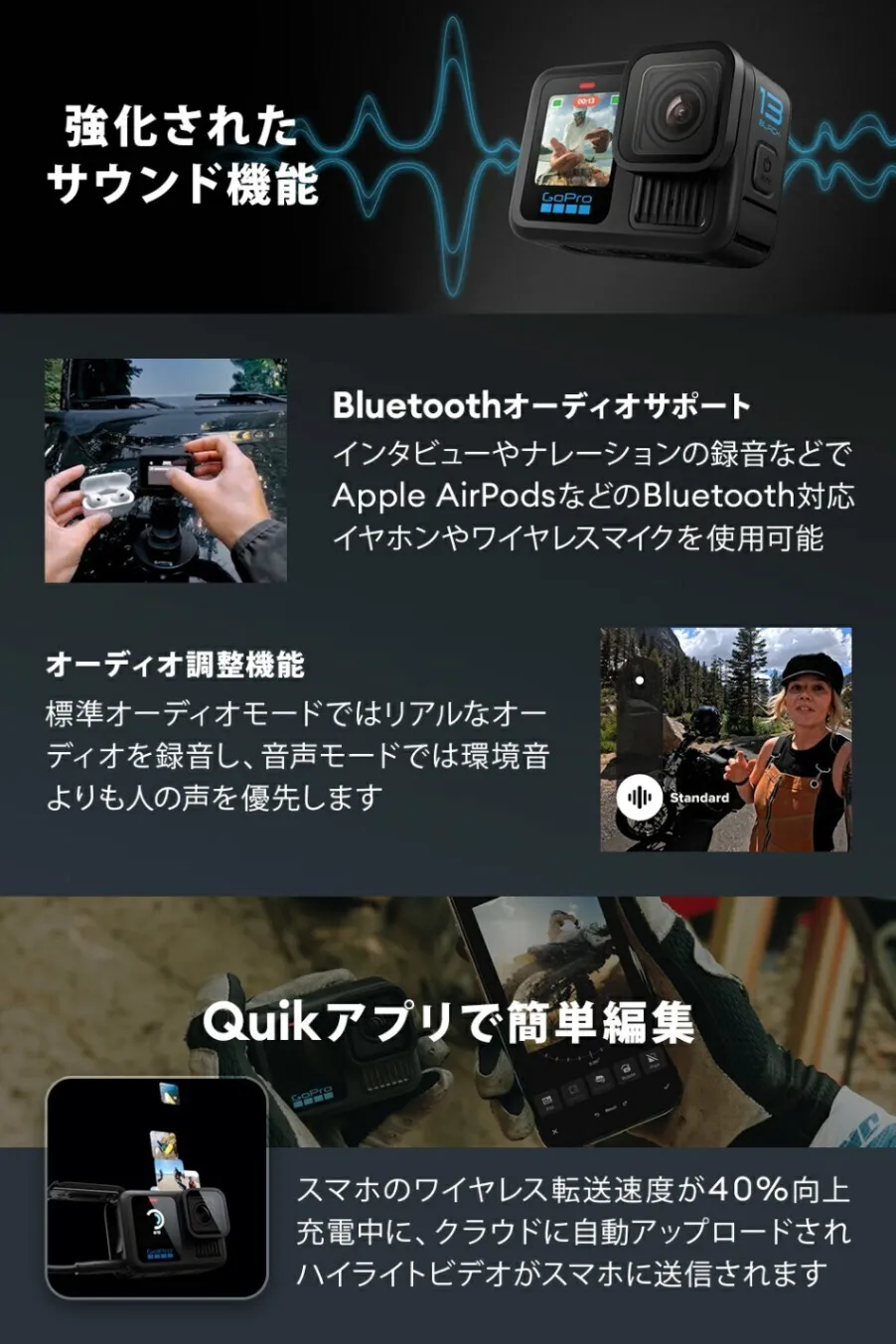 GoPro HERO13 Black バッテリー3個・サイドドア付 特別セット