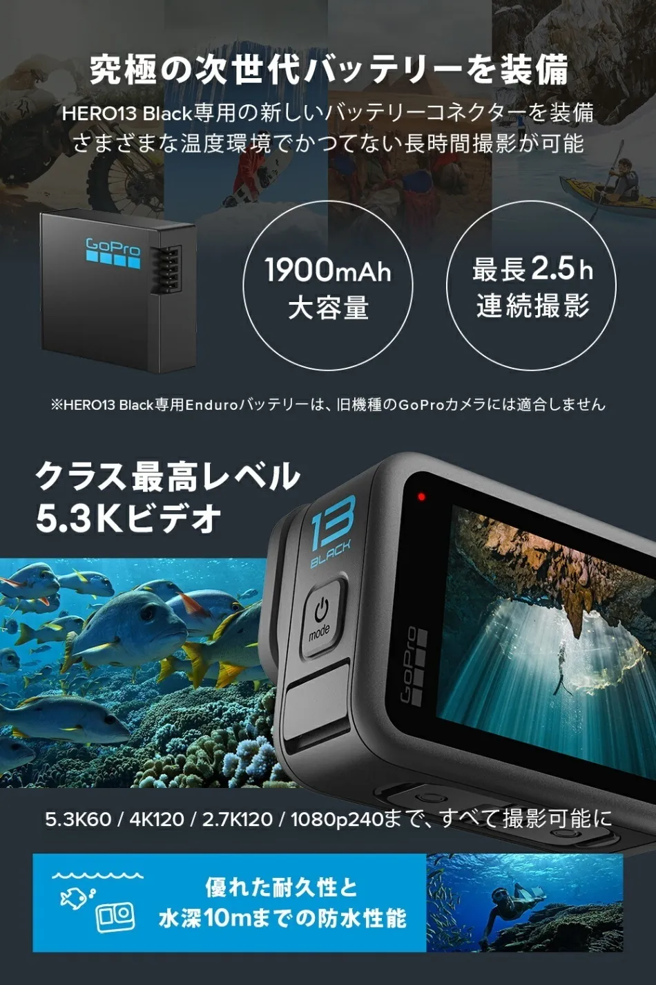 GoPro HERO13 Black バッテリー3個・サイドドア付 特別セット