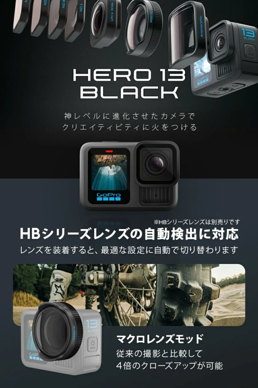 GoPro HERO13 Black バッテリー3個・サイドドア付 特別セット