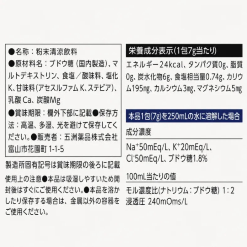 経口補水液 脱水対策パウダー 7g×15個 個包装 水分補給 電解質 国内製造