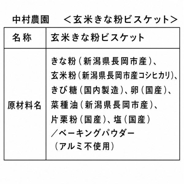 玄米きな粉ビスケット グルテンフリー 新潟県産 コシヒカリ どちらが届くかお楽しみ