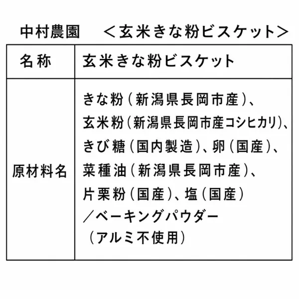 玄米きな粉ビスケット グルテンフリー 新潟県産 コシヒカリ どちらが届くかお楽しみ