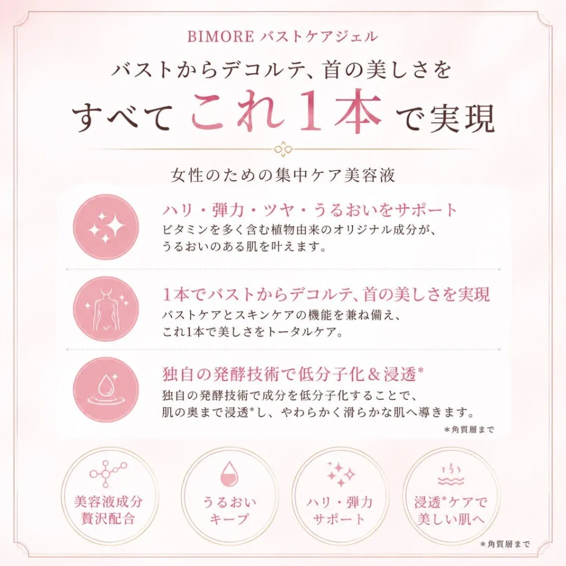 ハリ不足・年齢バストのエイジングケアに 【ビモア バストケアジェル100g】サロン取扱 正規品