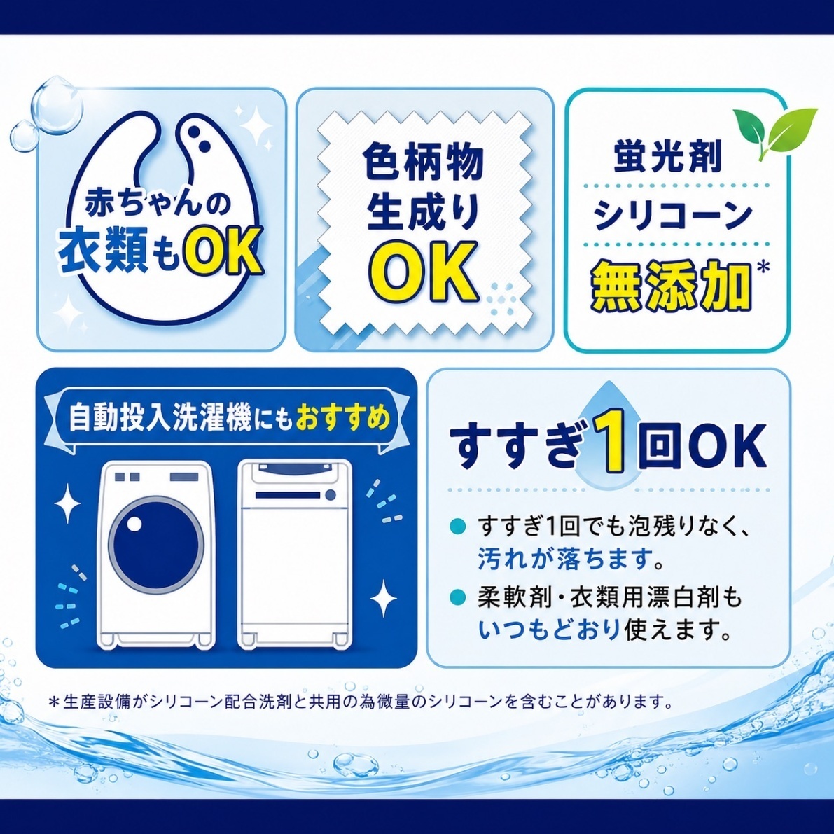 NANOX one(ナノックスワン) プロ 本体大600g 消臭力 洗濯洗剤 洗濯槽のニオイ抑制
