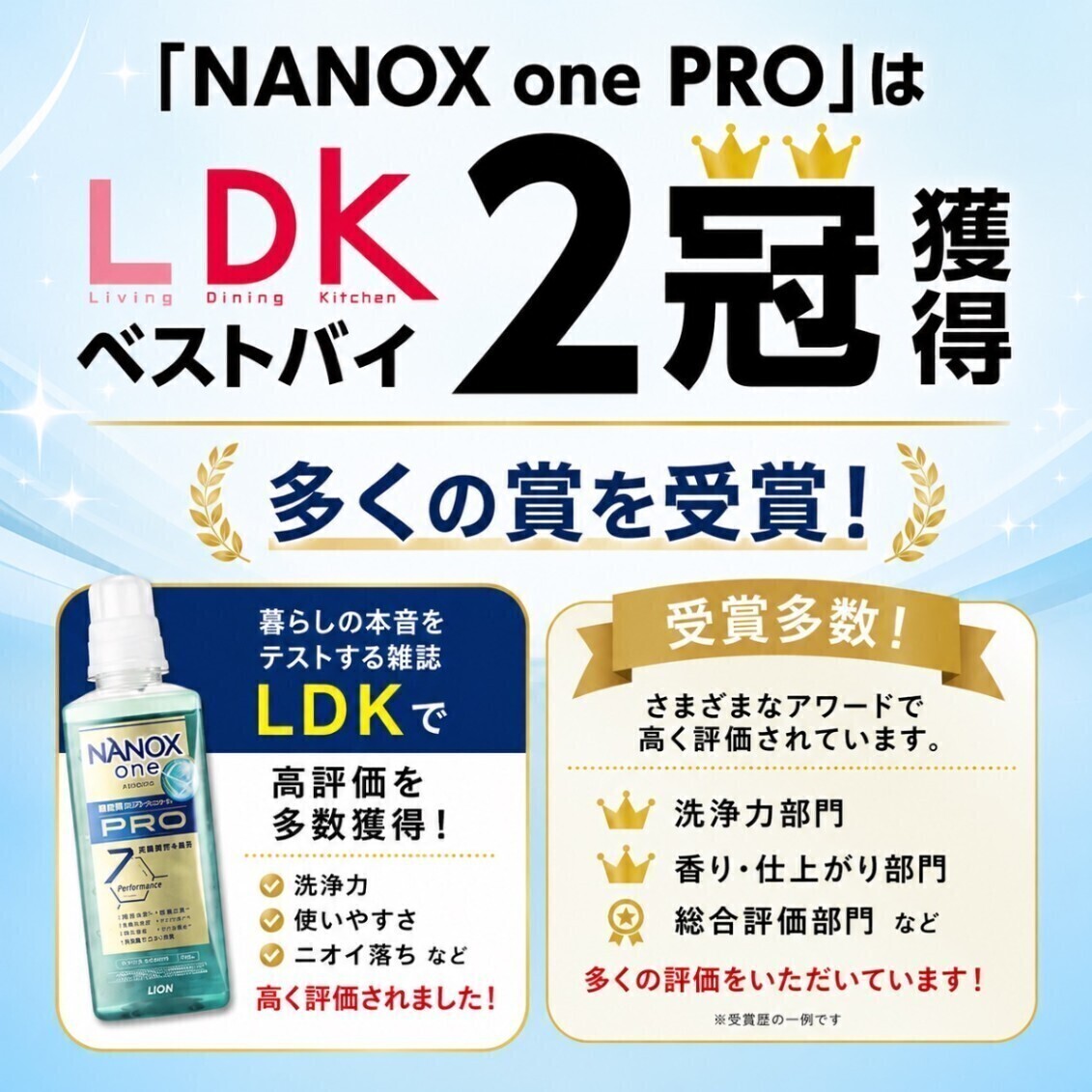 NANOX one(ナノックスワン) PRO プロ 詰替 ウルトラジャンボ1400g  洗濯洗剤