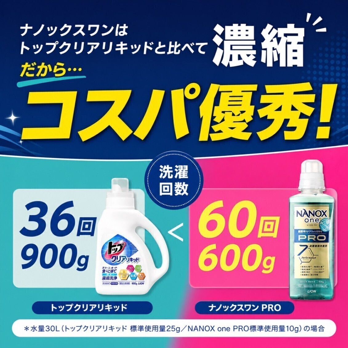 NANOX one(ナノックスワン) PRO プロ 詰替 ウルトラジャンボ1400g  洗濯洗剤