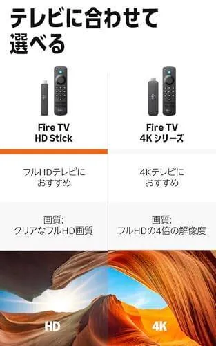 【長期初期不良対応】【New】Amazon Fire TV Stick HD