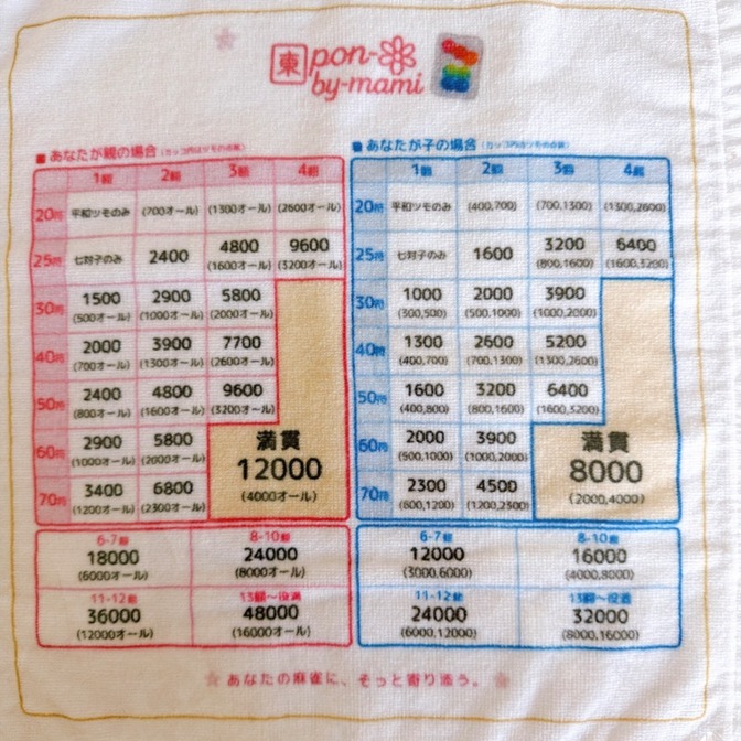 点数表タオルハンカチ｜麻雀がもっと楽しくなる実用アイテム