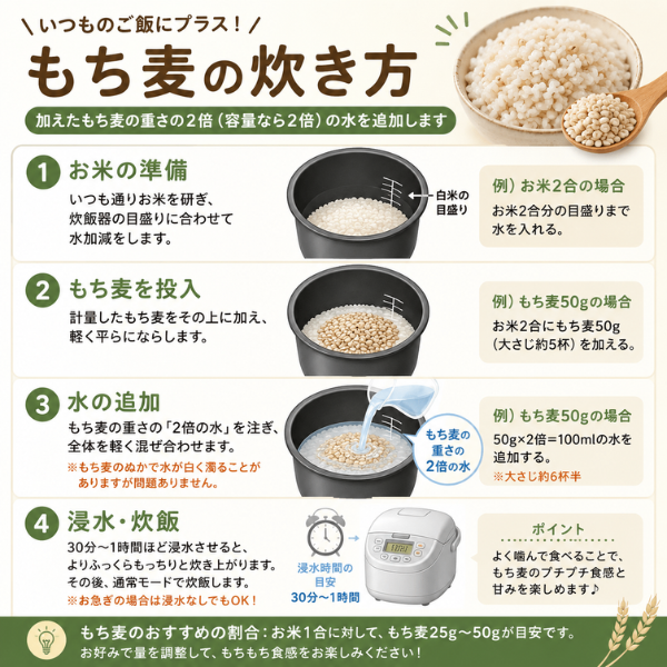 白雪もち麦 450g 新潟市産 食物繊維豊富 はねうまもち 健康資産構築