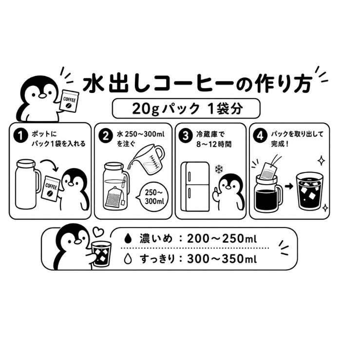 【注文後焙煎】スペシャルティコーヒー水出しセット
20g×5個×2種【お中元・夏ギフト】