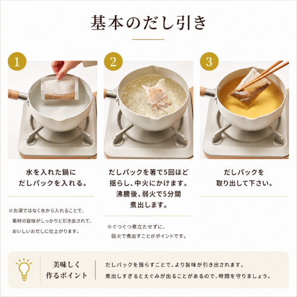 国産原料使用・塩不使用 万能だしパック Hana-Well フタバ