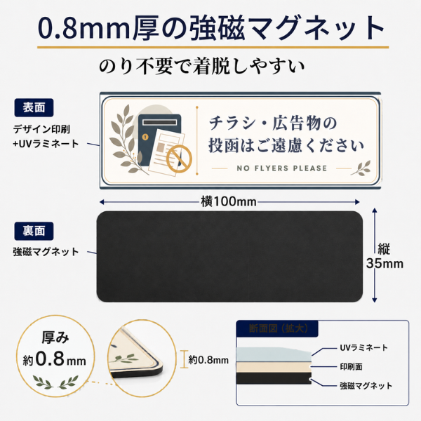 チラシ撃退マグネット ステッカー 2枚セット  屋外用 35×100mm ２枚 チラシお断り 