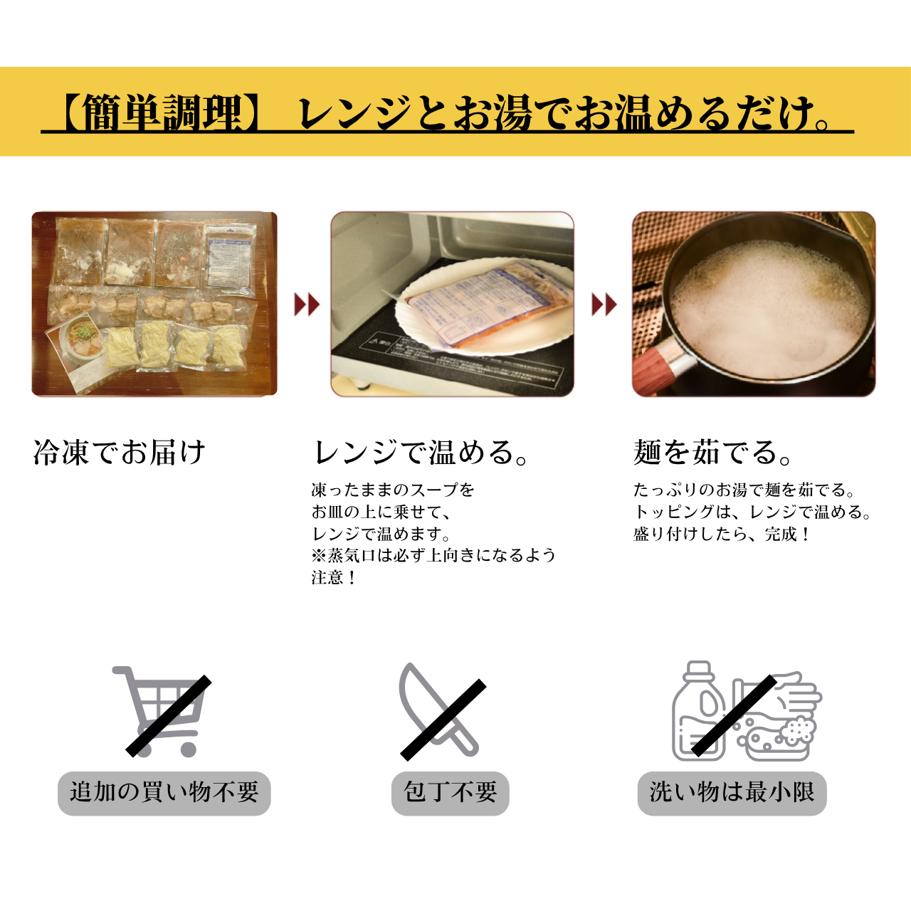 【発送まで2〜４日！】学長美味しかったもの7選⭐️2024🍜豚骨ラーメン２食【お中元・夏ギフト】