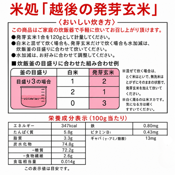 発芽玄米 新潟県産コシヒカリ 1kg 越後 国産玄米 健康資産構築 玄米