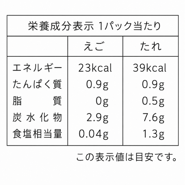 えごねり（いごねり）国産 えご草（いご草）使用 新潟名物 酢みそ付
