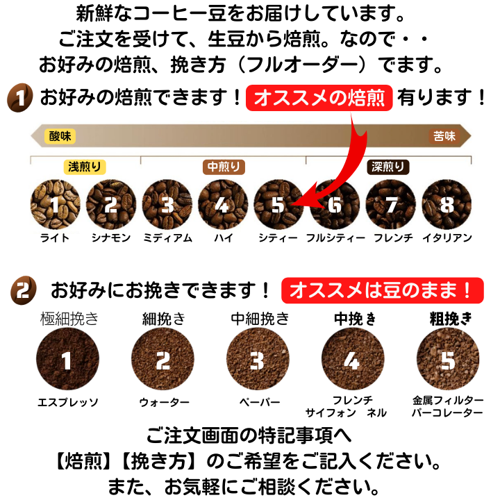 🇧🇷さくらブルボン 自家焙煎コーヒー豆 300g【焙煎 挽き方思いのまま】