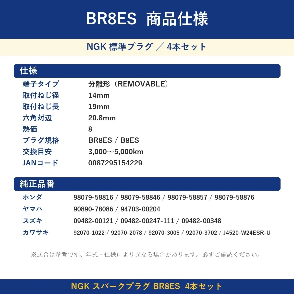 NGK スパークプラグ BR8ES 4本セット 標準プラグ 14mm 熱価8 ウオタニSP2