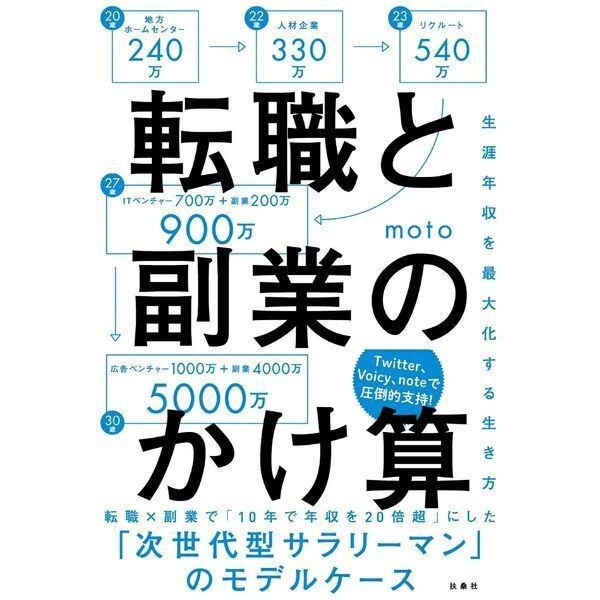 【学長おすすめ書籍】転職と副業のかけ算＋ジェットストリーム4&1セット