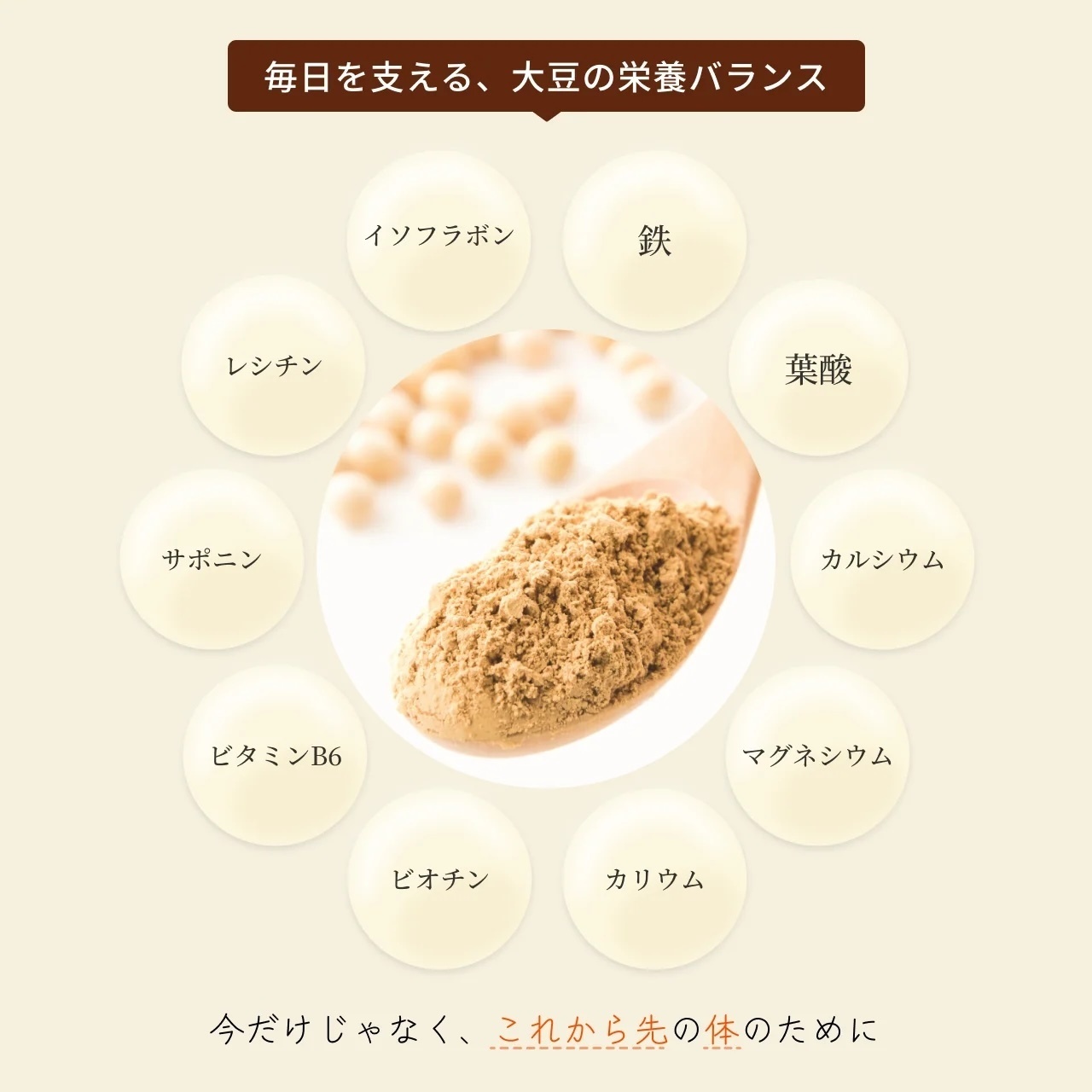 国産有機大豆のオーガニックプロテインSoply