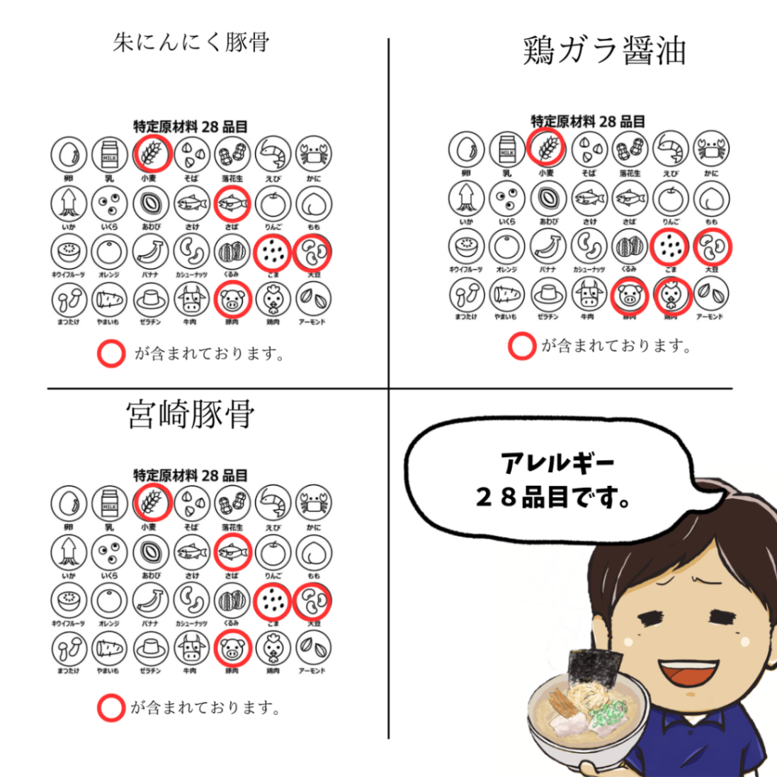【醤油・豚骨・朱にんにく】🍜８月の食べくらべラーメン3食セット【お中元・夏ギフト】