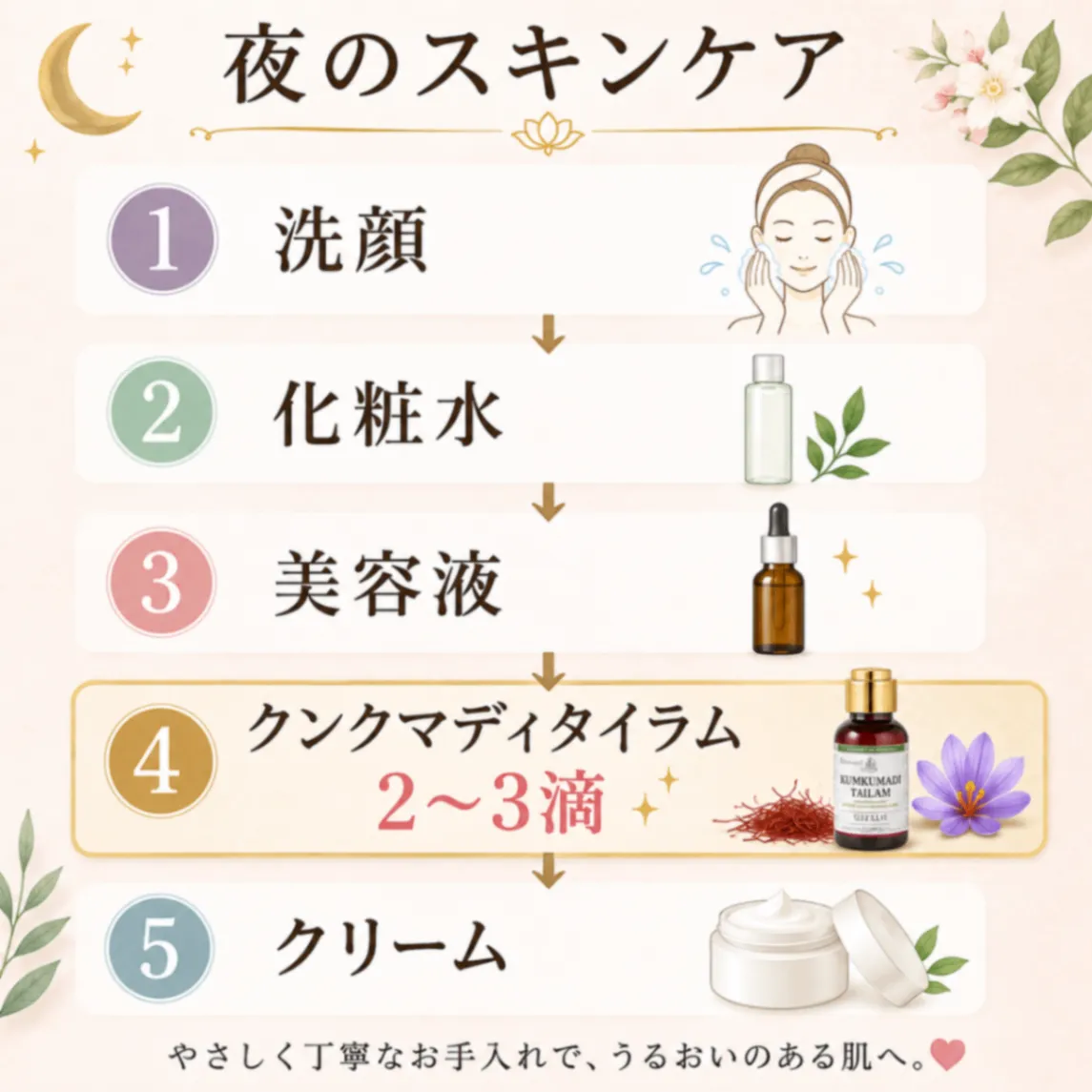 【毎日のエイジングケアに】クンクマディタイラム10ml｜コッタカル