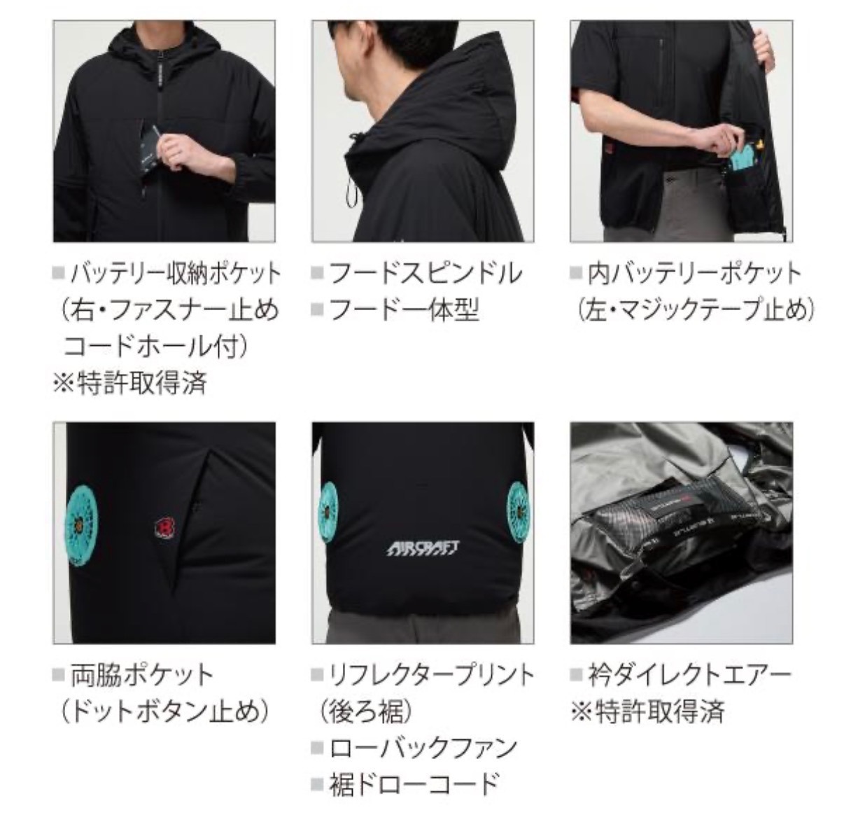 【暑い💦空調服デビューしませんか？】コンプリートセット アウトドア スポーツ観戦 散歩 熱中症対策