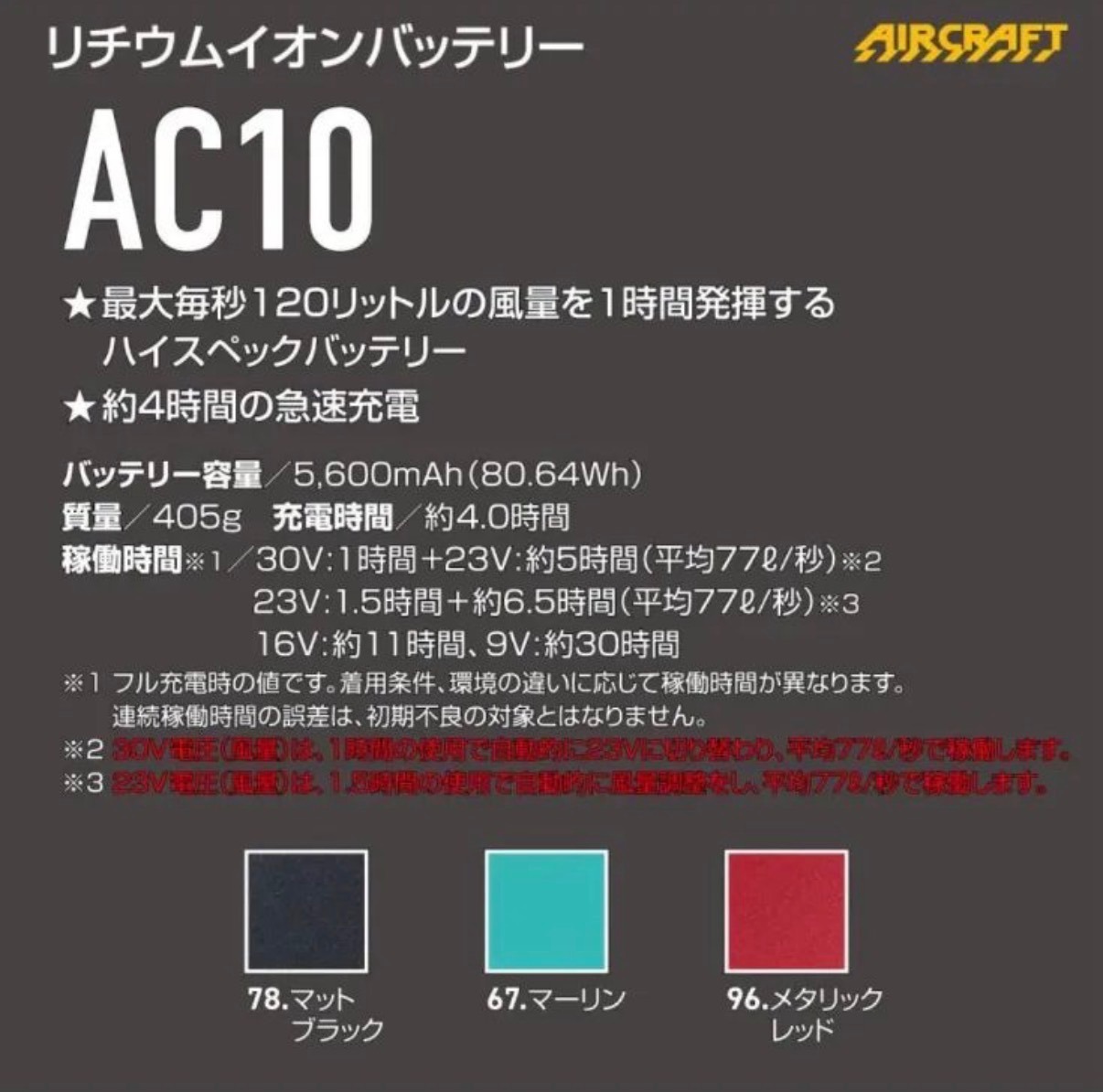 【暑い💦空調服デビューしませんか？】コンプリートセット アウトドア スポーツ観戦 散歩 熱中症対策