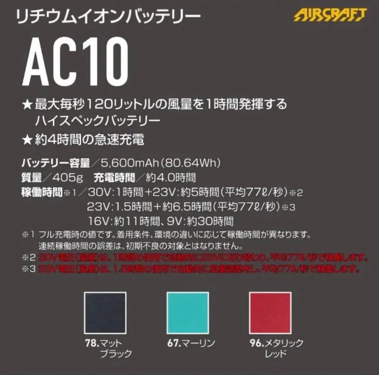 【暑い💦空調服デビューしませんか？】コンプリートセット アウトドア スポーツ観戦 散歩 熱中症対策