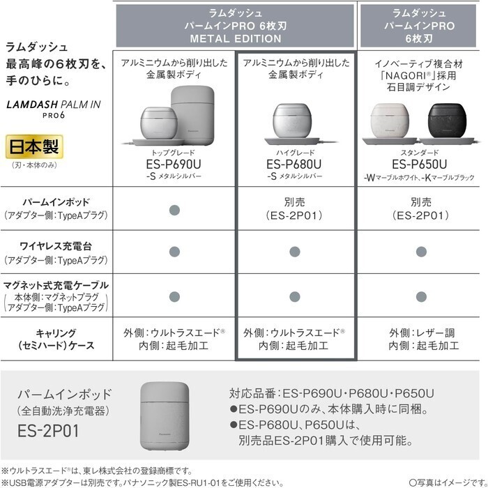 【延長3年保証】Panasonic パームインPRO コンパクト ES-P680U-S