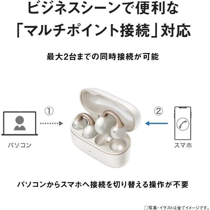 【延長3年保証】Panasonic イヤーカフイヤホン RB-C10-P サクラパール
