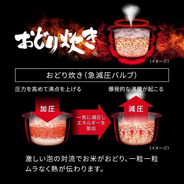 【延長3年保証】Panasonic 圧力IH炊飯器 5.5合 SR-N510E-W ホワイト