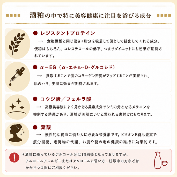 手軽に使える 酒かすパウダー100g 新潟清酒の酒粕使用 美容健康効果も期待🍶💓