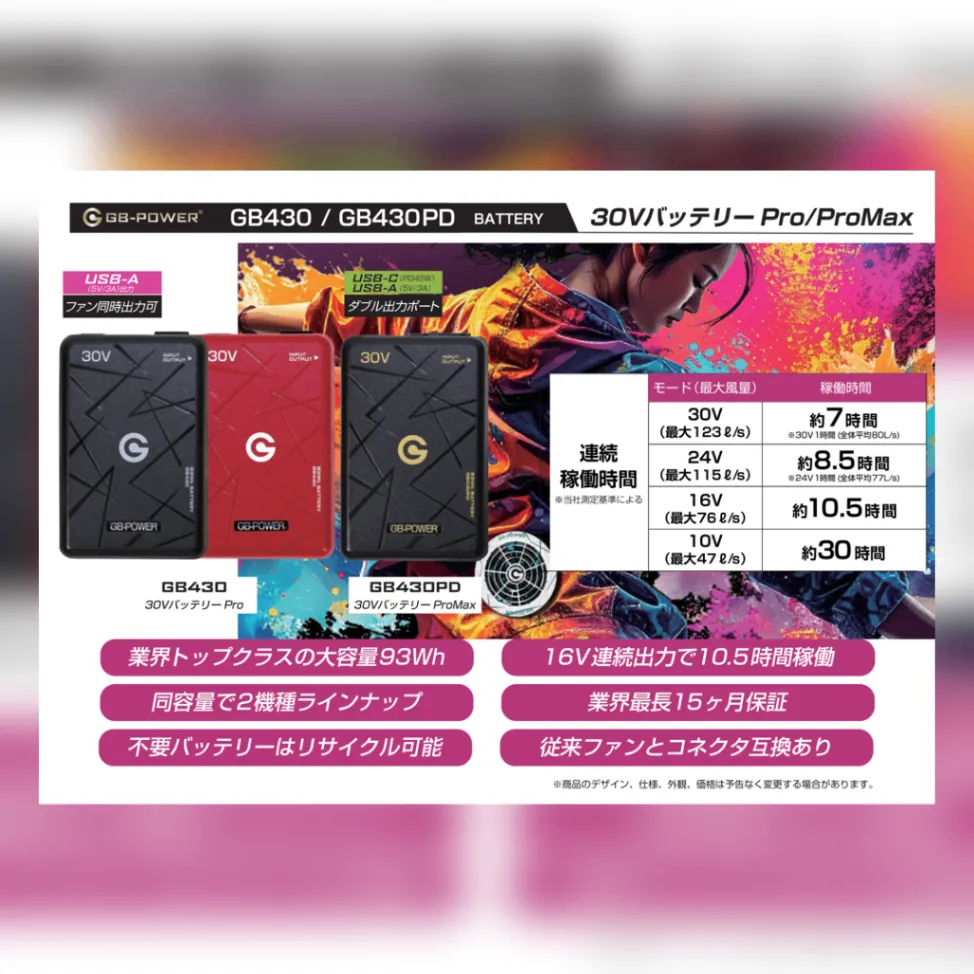 長信ジャパン GB-POWER 30V ファン バッテリー セット　2026年 空調服
