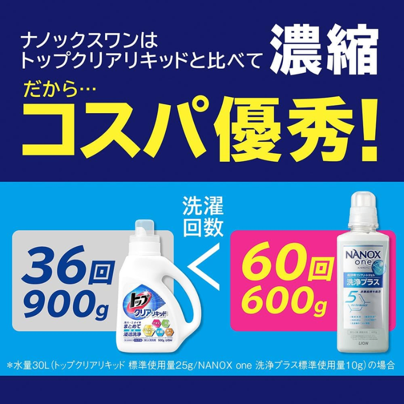 NANOX one(ナノックスワン) 洗浄プラス 本体 600g＋ 詰め替え1080g