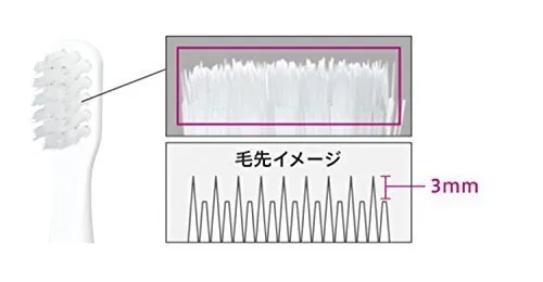 【長期初期不良対応】パナソニック 電動歯ブラシ ポケットドルツ 極細毛タイプ 青 EW-DS1C-A