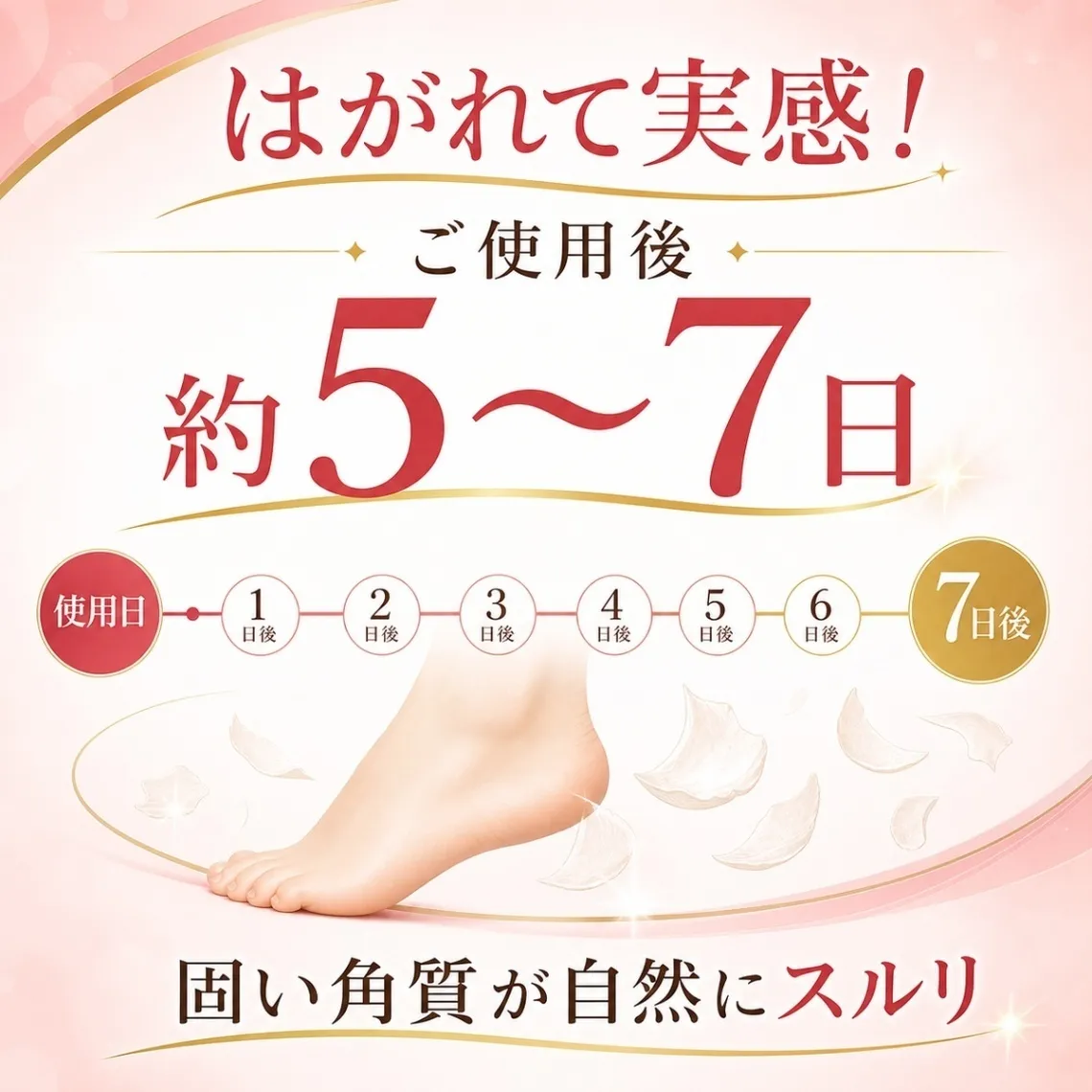 かかとに集中角質ケア 18ml かかと専用 ピーリング フットケア パック 角質除去 日本製