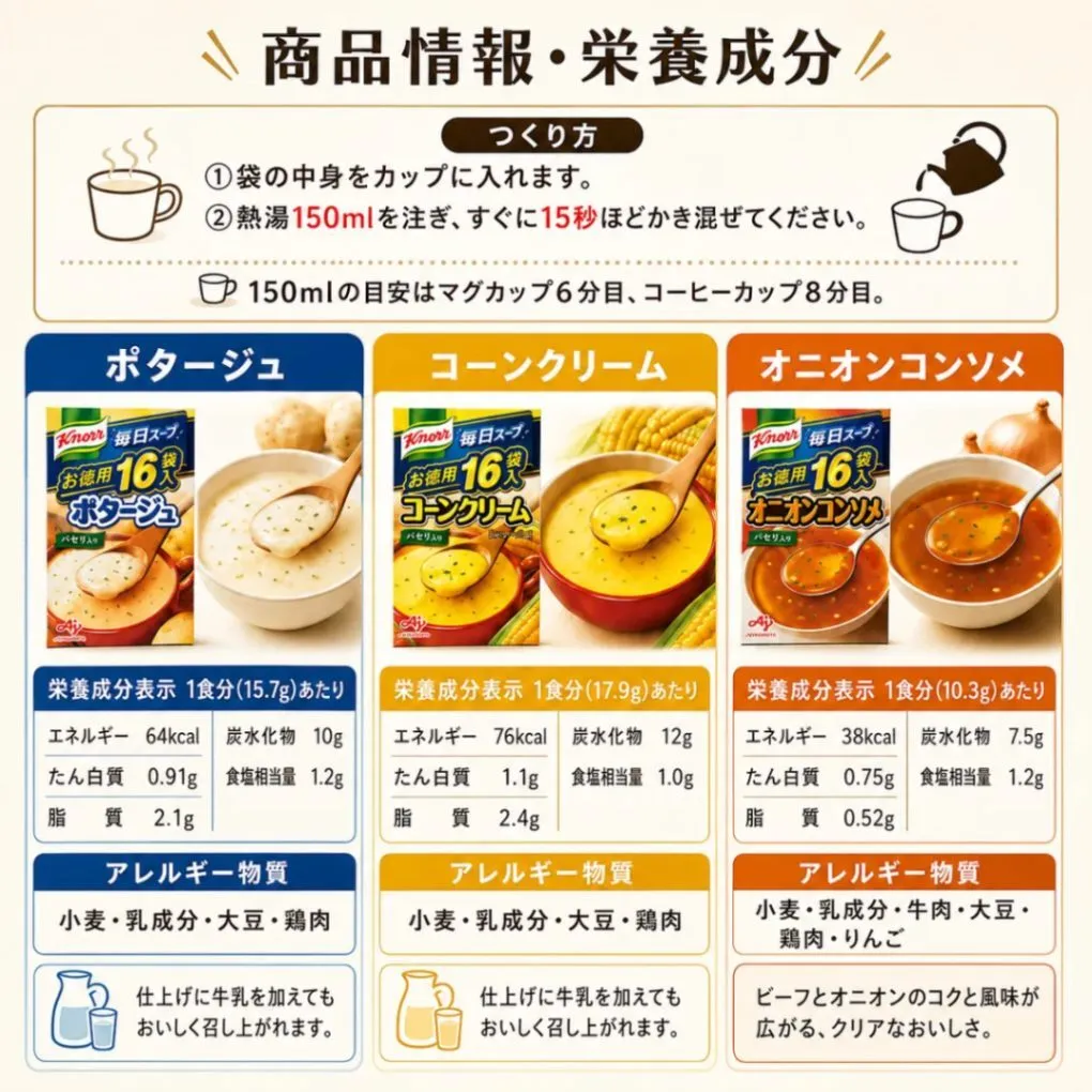 クノール 毎日スープ 3種アソート